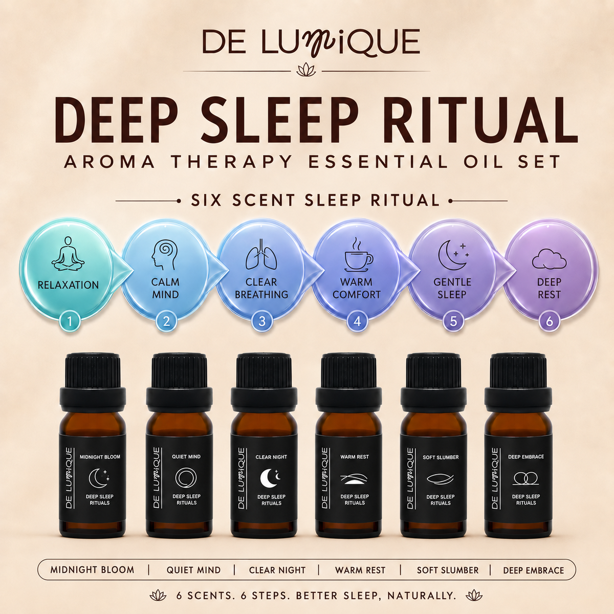 Aromatherapy Essential Oil Set - Deep Sleep Rituals-3