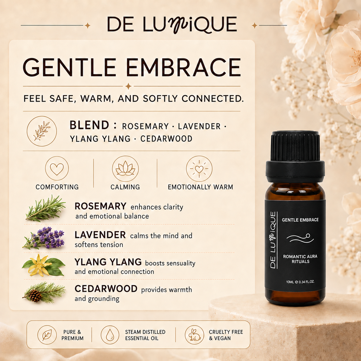 Aromatherapy Essential Oil Set - Romantic Aura Rituals-4