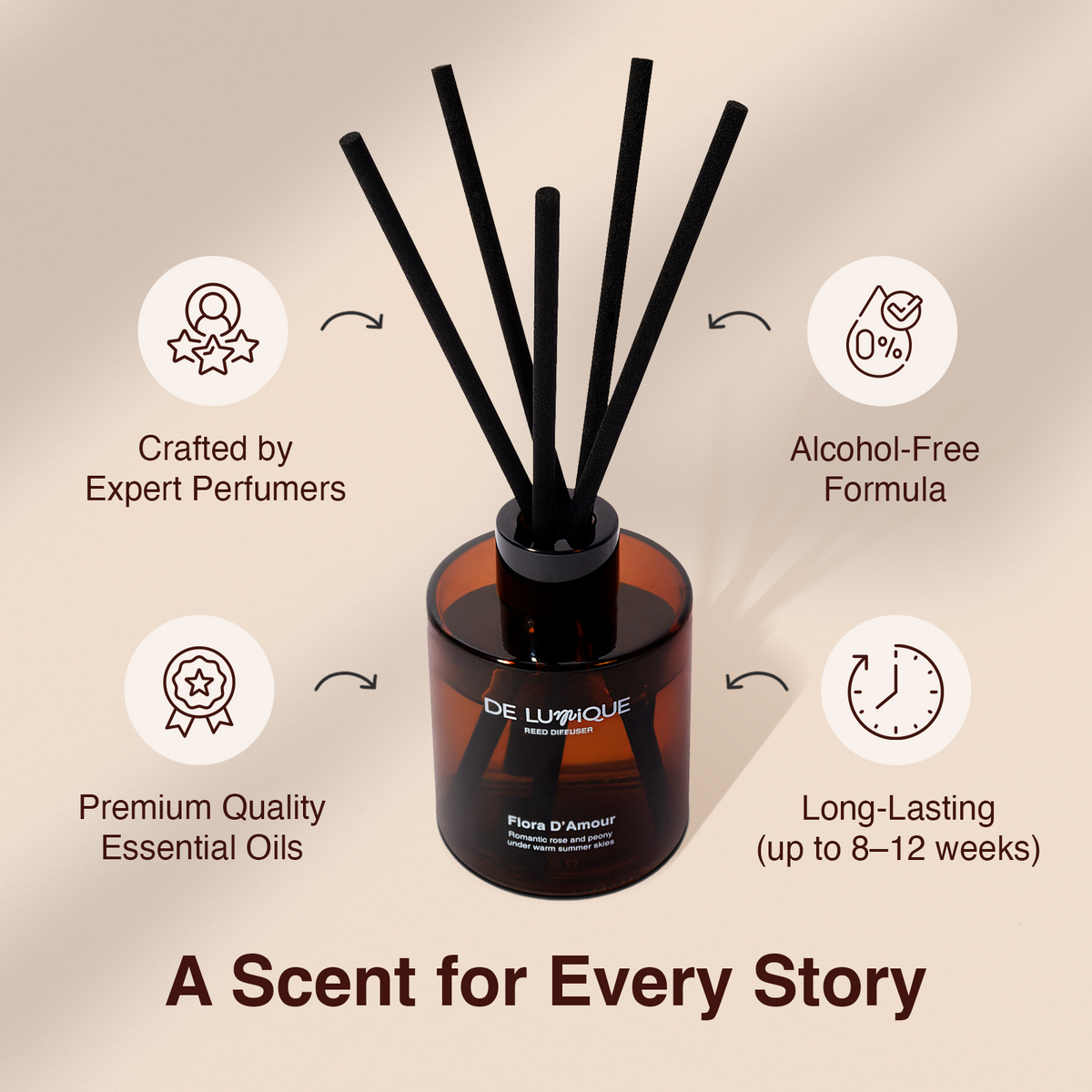 Aroma Reed Diffuser Flora D'Amour-6