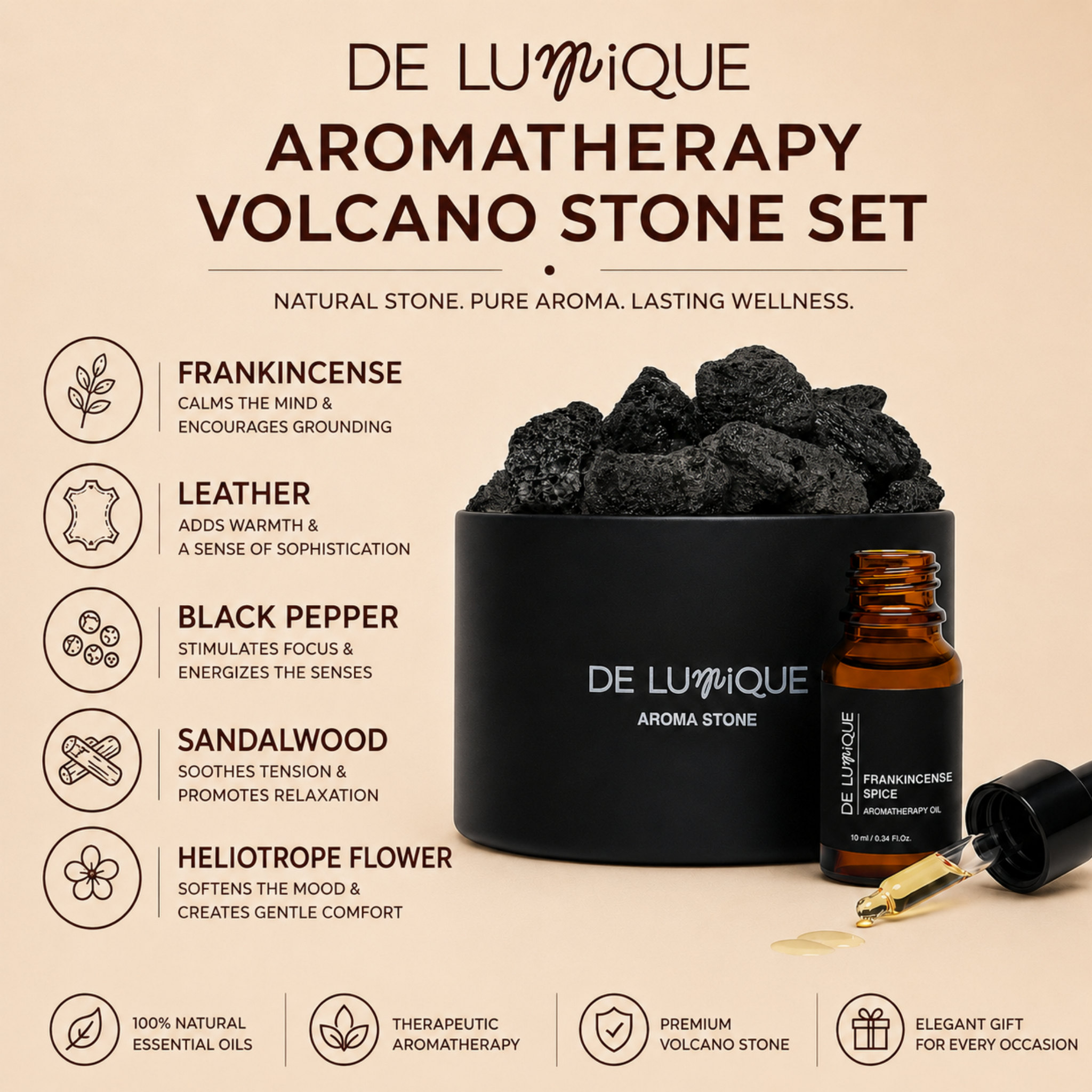 Aromatherapy Volcano Stone Set - Frankincense Spice-6