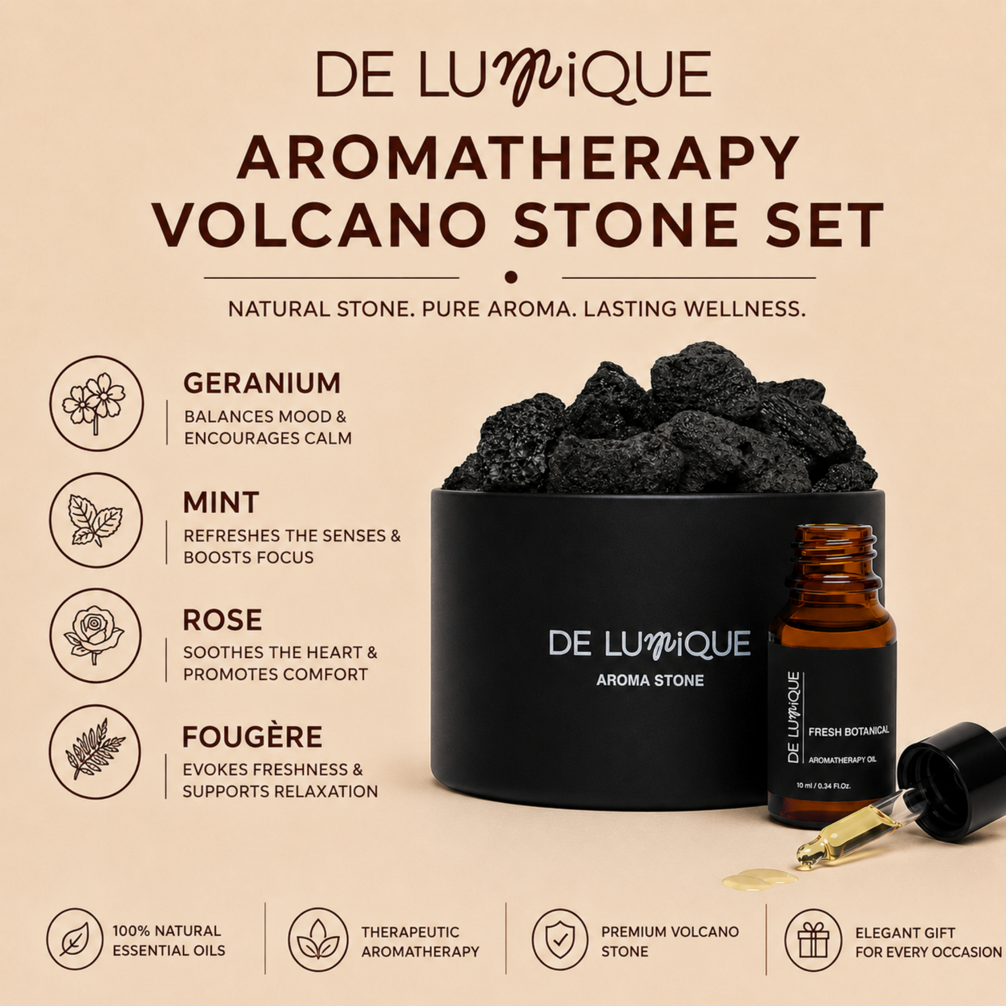 Aromatherapy Volcano Stone Set - Fresh Botanical-6