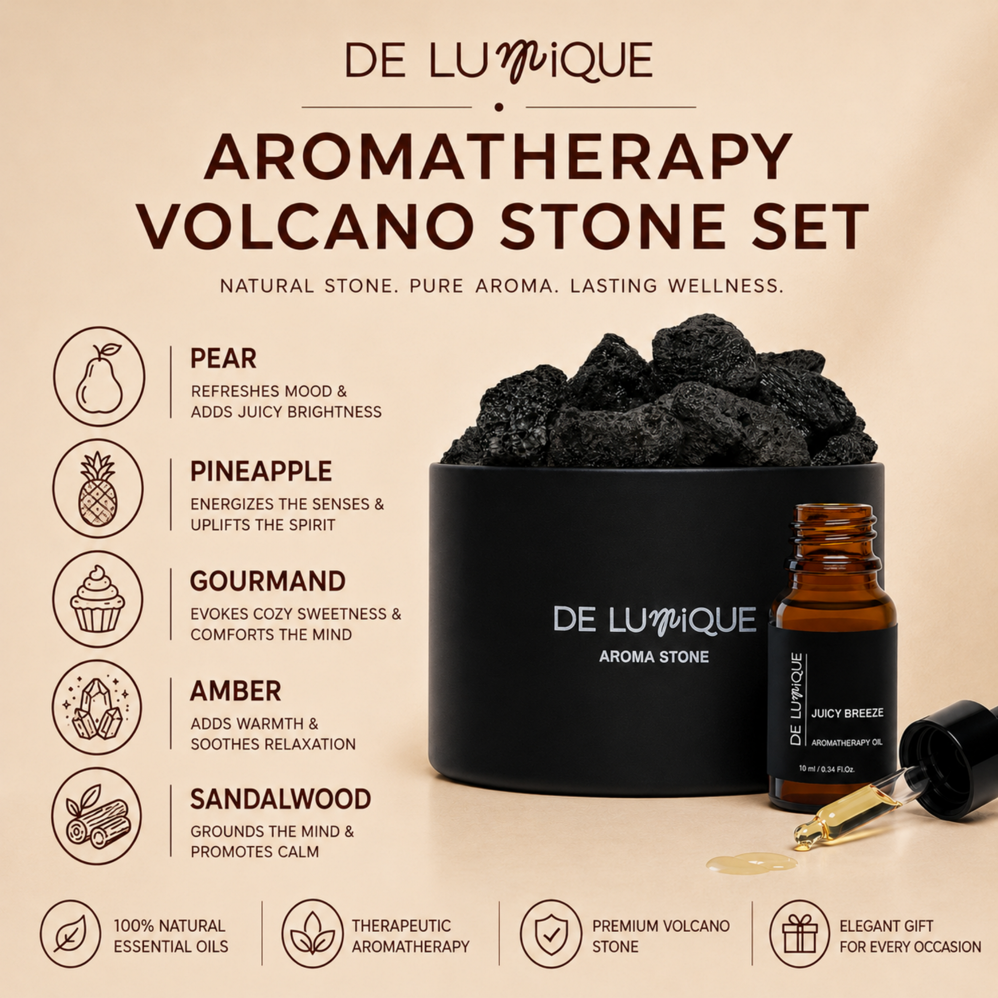 Aromatherapy Volcano Stone Set - Juicy Breeze-6