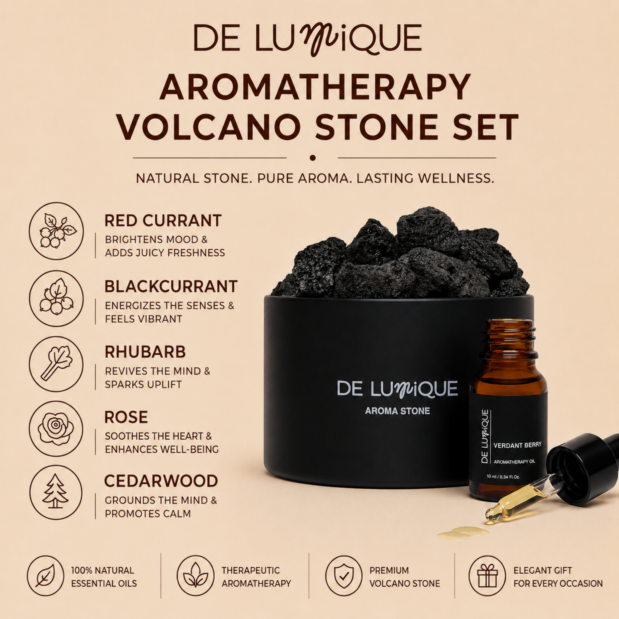 Aromatherapy Volcano Stone Set - Verdant Berry-6