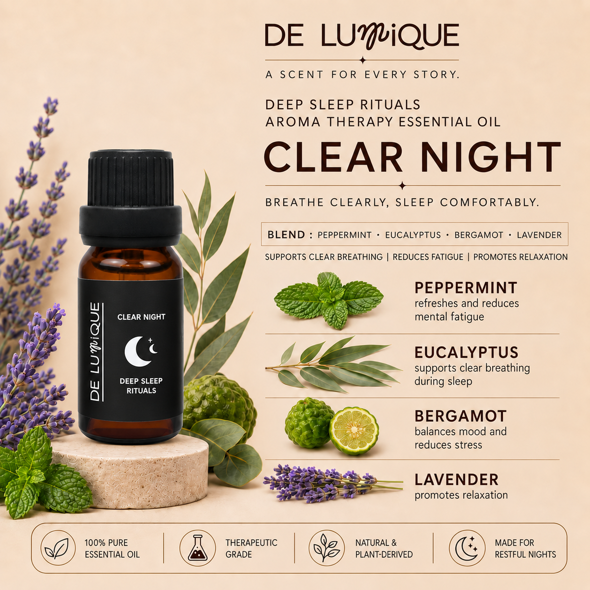 Aromatherapy Essential Oil Set - Deep Sleep Rituals-6
