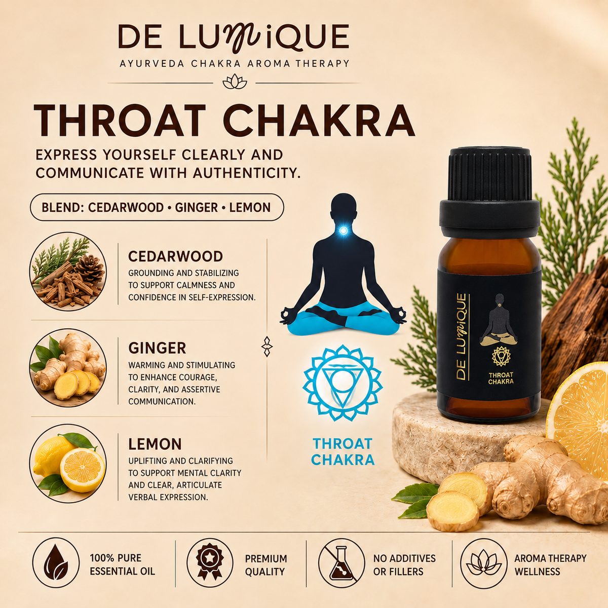 Aromatherapy Essential Oil Set - Ayurveda Chakra-6