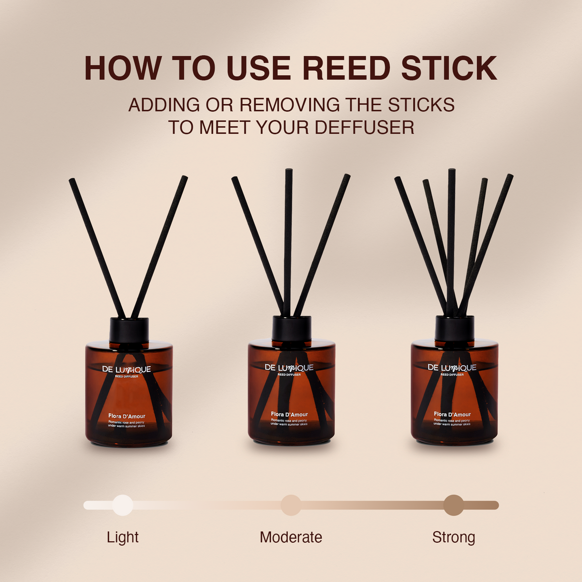 Aroma Reed Diffuser Citrus Meadow-8