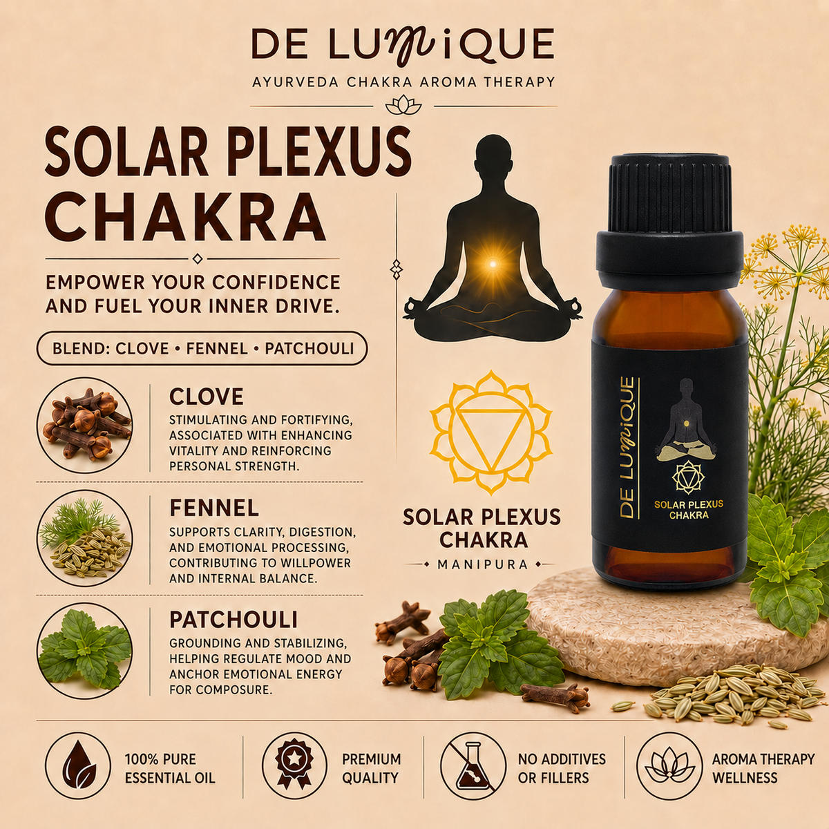 Aromatherapy Essential Oil Set - Ayurveda Chakra-8